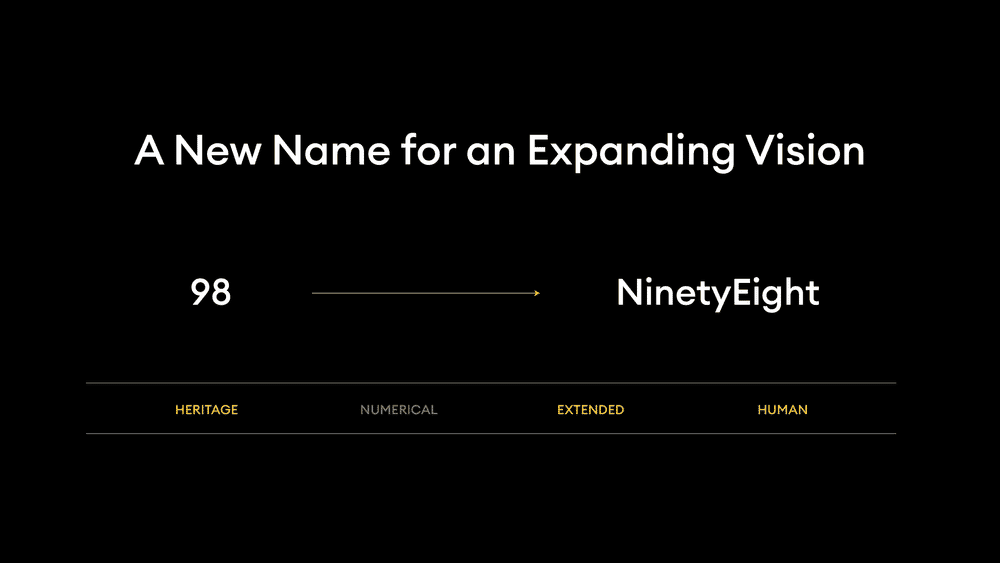 Coin98 Finance รีแบรนด์เป็น Ninety Eight : เพื่อขยายวิสัยทัศน์ และขอบเขตผลิตภัณฑ์เพื่อการยอมรับในวงกว้าง