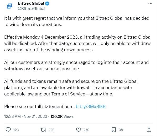 Bittrex Global ประกาศปิดตัว เตรียมหยุดการซื้อขายวันที่ 4 ธันวาคมนี้ เปิดเฉพาะถอนเงินเท่านั้น