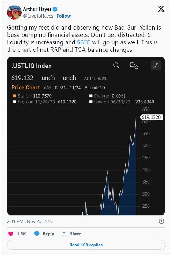 ผู้ร่วมก่อตั้ง BitMEX คาดการณ์ว่า Bitcoin จะพุ่งสูงขึ้น ท่ามกลางสภาพคล่องของเงินดอลลาร์ที่เพิ่มขึ้น
