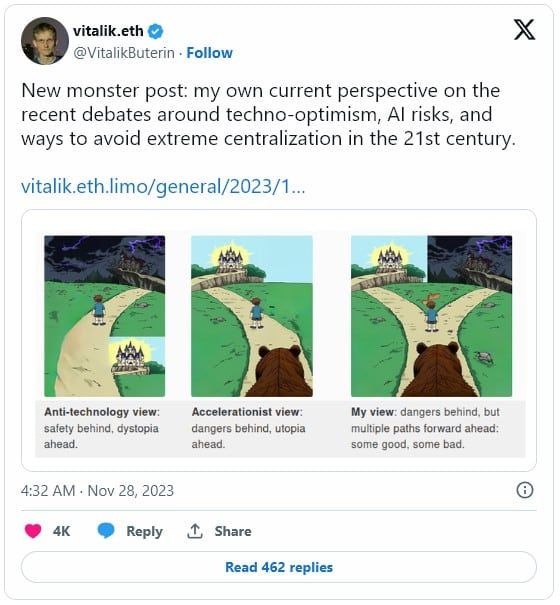 Vitalik Buterin : “แม้แต่ดาวอังคารก็อาจไม่ปลอดภัย” หาก AI ที่ชาญฉลาดหันกลับมาต่อต้านมนุษยชาติ