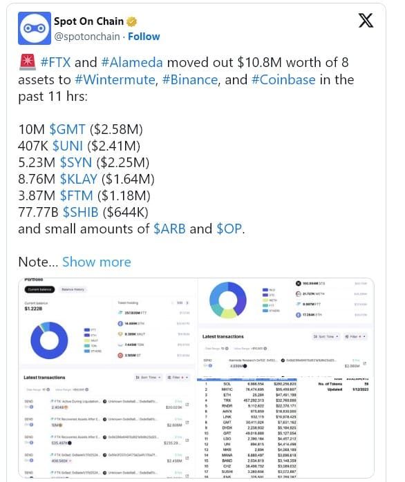 FTX และ Alameda Research โอนโทเค็นมูลค่ากว่า 376 ล้านบาท ไปยัง Binance, Coinbase, Wintermute
