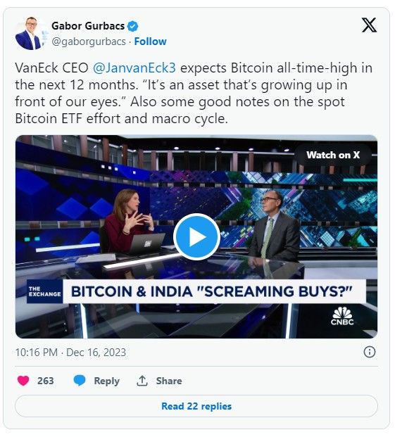 Bitcoin จะไม่พ่ายแพ้ในฐานะ Digital Store of Value : VanEck CEO ยืนยัน