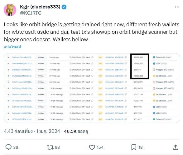 Cross-Chain Bridge ของ Orbit Chain ถูกแฮ็ก เสียหายกว่า 2,800 ล้านบาท