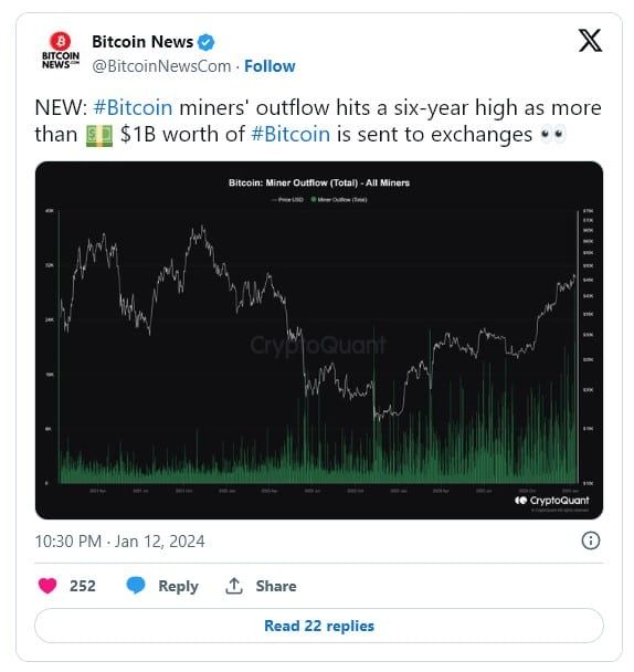 เก่งหลังเกม : เหตุใดราคา Bitcoin ถึงดิ่งกว่า 9% หลังจาก ETF ได้รับการอนุมัติ ?