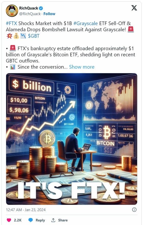 FTX เทขายหุ้น Grayscale Bitcoin Trust (GBTC) กว่า 22.28 ล้านหุ้น : รายงานจาก Bloomberg
