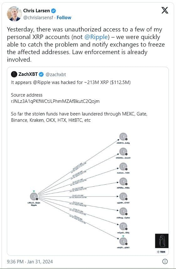 Chris Larsen ประธาน Ripple เผยว่าโดนแฮ็กเงินในบัญชีส่วนตัวไป 213 ล้าน XRP มูลค่า 4 พันล้านบาท