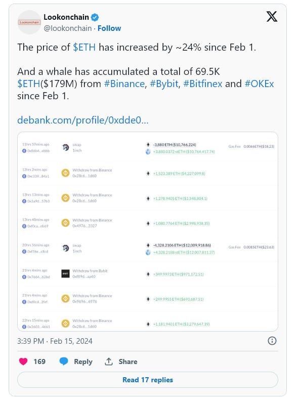 เก่งหลังเกม : เหตุใด ราคา Ether ถึงเพิ่มขึ้น 16% ในช่วงเจ็ดวันที่ผ่านมา จนทะลุ 100,000 บาทในที่สุด