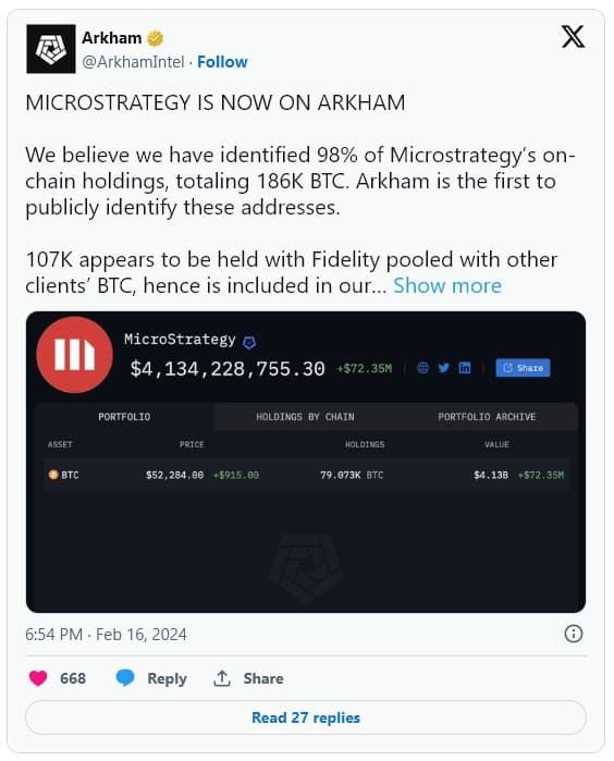 Arkham Intelligence อ้างว่า “98% ของการถือครอง Bitcoin ของ MicroStrategy ดูแลโดย Fidelity