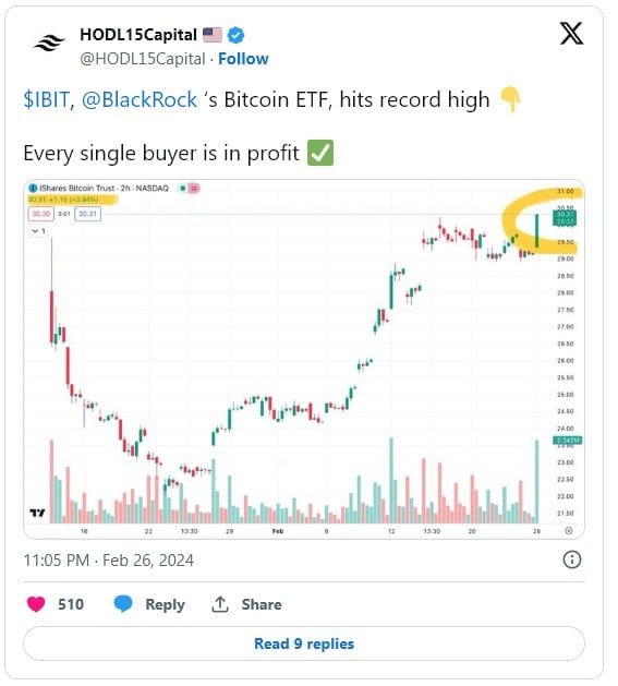 เก่งหลังเกม : เหตุใดราคา Bitcoin ถึงขึ้นเหนือระดับ 54,000 ในวันนี้ ?