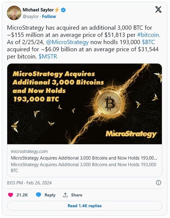 MicroStrategy ซื้อเพิ่มไปอีก 3,000 Bitcoin มูลค่า 5,566 ล้านบาท ที่ราคาเฉลี่ย 51,813 ดอลลาร์