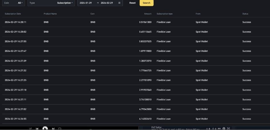 ผู้ใช้ Binance รายหนึ่งเผยว่า พบเหตุการณ์ “แปลกๆ” จนโดนแฮ็กเกอร์ถอนเงินไป 2.5 ล้านบาท