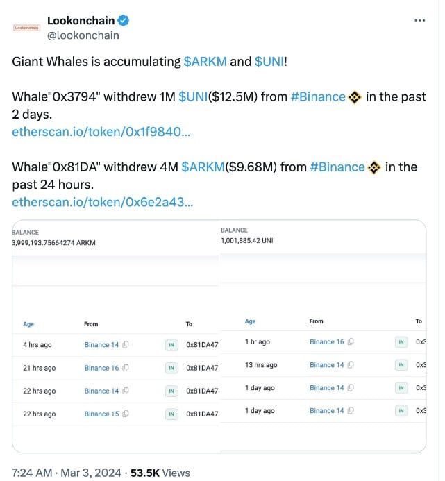 ราคา Uniswap (UNI) พุ่ง 24% แตะระดับสูงสุดในรอบ 2 ปี
