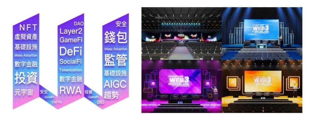 Cathie Wood ซีอีโอของ ARK Invest เข้าร่วมงาน Hong Kong Web3 Festival 2024