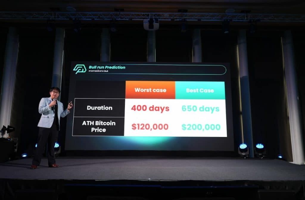 Cryptomind กาง Roadmap 5 ปี ยืนหนึ่งในอุตสาหกรรมคริปโทฯ ผลักดันสินทรัพย์ดิจิทัลไทยเติบโตบนเวทีโลก