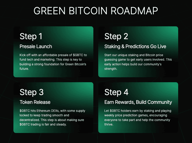 Solana, Toncoin และ Green Bitcoin มีอะไรน่าจับตามองในช่วงนี้บ้าง