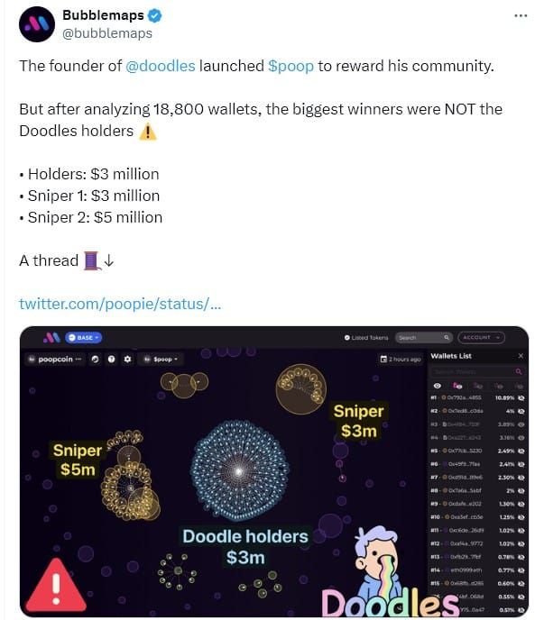 Jordan Castro ผู้ร่วมก่อตั้ง Doodles NFT เปิดตัวโทเค็นใหม่ Poopcoin พร้อม Airdrop ให้ผู้ถือ NFT และผู้ใช้งานช่วงแรก