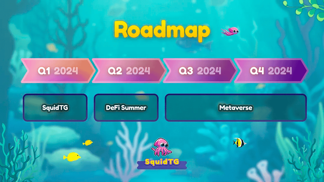 SquidTG เผย Metaverse โรดแมป พร้อมกำหนดการ IDO โทเค็น SQD และการแจกจ่ายโทเค็น