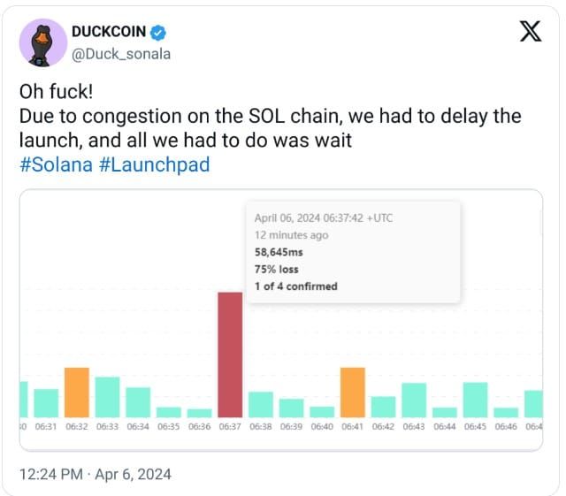 การเปิดตัวโครงการใหม่ ๆ บน Solana ต้องล่าช้าออกไป ผลจากความแออัดของเครือข่าย