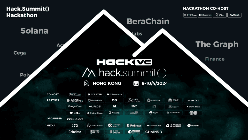 ไฮไลท์ของวันแรกของการประชุม Hack.Summit() 2024 Blockchain Developers Conference