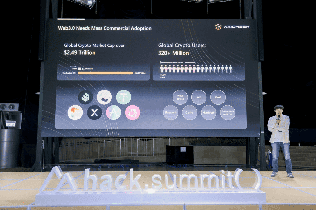 ไฮไลท์ของวันแรกของการประชุม Hack.Summit() 2024 Blockchain Developers Conference