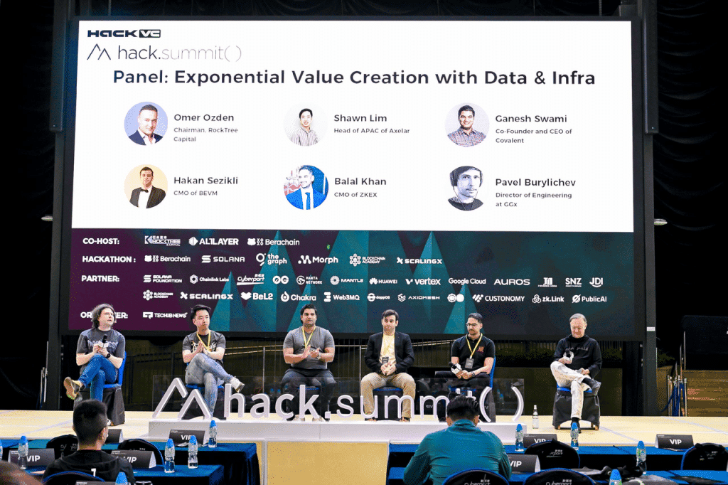 ไฮไลท์ของวันแรกของการประชุม Hack.Summit() 2024 Blockchain Developers Conference
