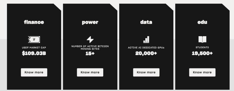 Tether ประกาศปรับโครงสร้าง พร้อมเปิดตัว 4 ธุรกิจใหม่ เพื่อก้าวไปให้ไกลกว่าแค่การพัฒนา Stablecoin