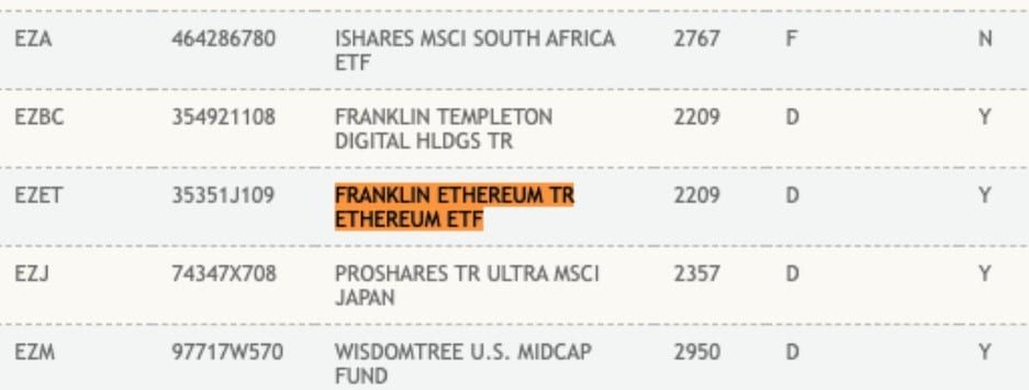 Ethereum ETF ของ Franklin Templeton ถูกลิสต์บนเว็บไซต์ DTCC