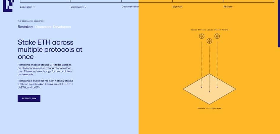 EigenLayer เตรียมเปิดตัวโทเค็น EIGEN วันที่ 10 พฤษภาคมนี้