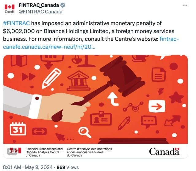 แคนาดา ปรับ Binance มูลค่า 161 ล้านบาท ฐานละเมิดกฎ AML และ CFT