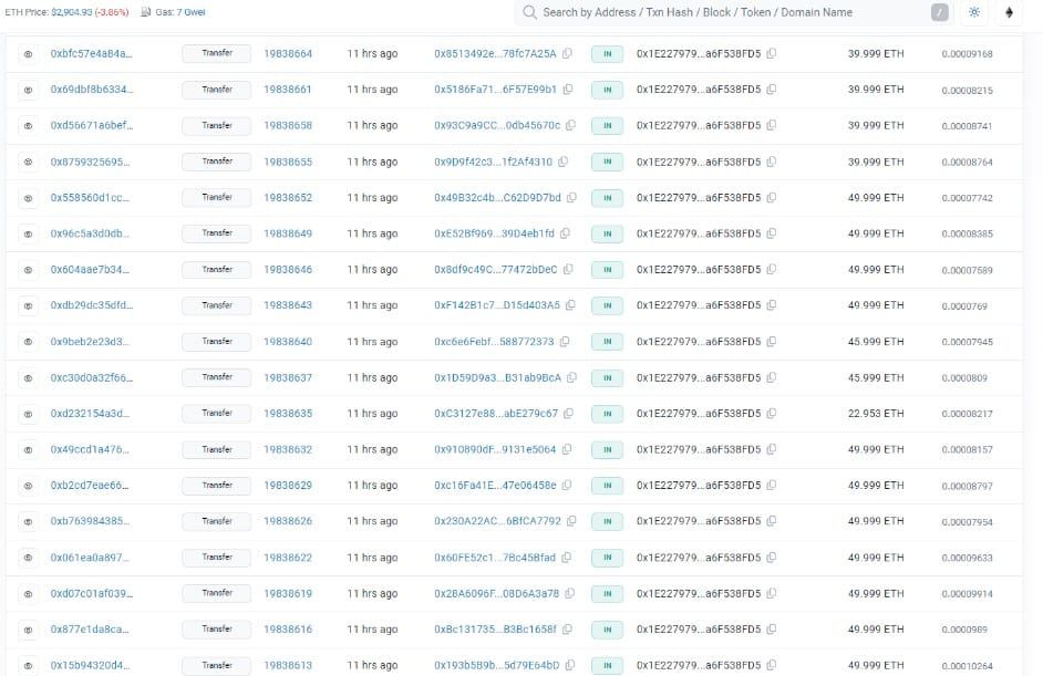 โจรที่ได้ WBTC ไป 2,500 ล้านบาทจากเหยื่อที่โอนผิด โอนเงิน "96%" คืนกลับไปให้เหยื่อแล้ว หลังจากการเจรจา