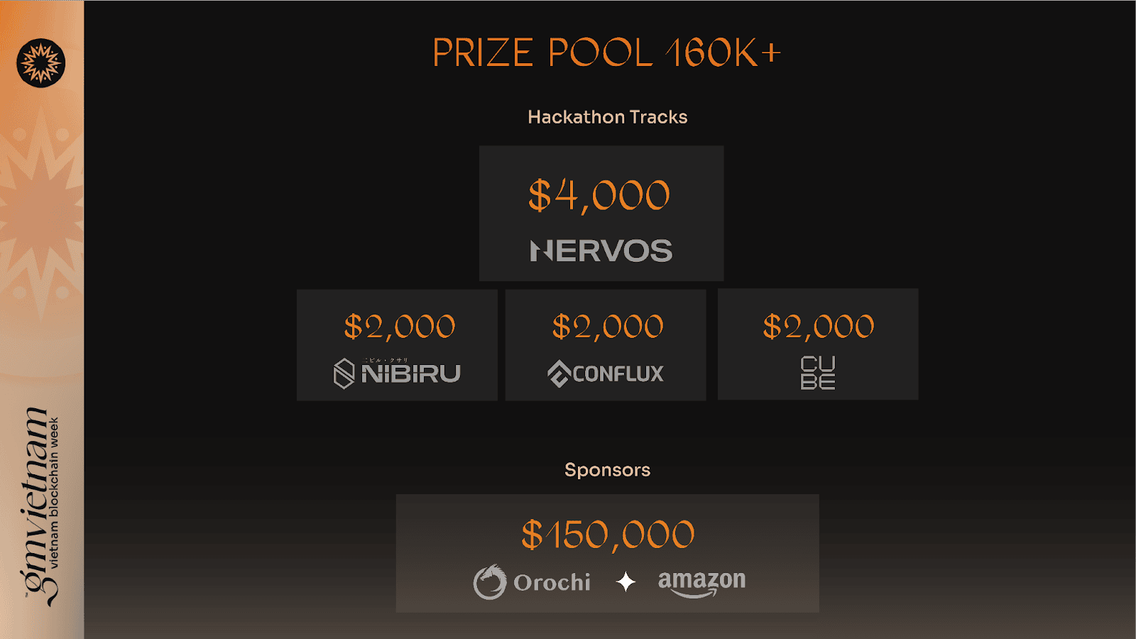 Vietnam Rust Hackathon: ส่งเสริมการเขียนโปรแกรมและนวัตกรรม Rust ในเวียดนาม