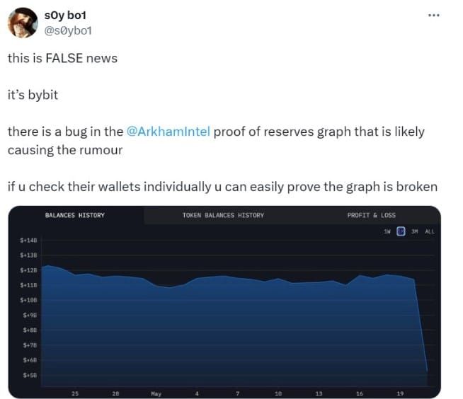 Bybit CEO ปฏิเสธข่าวลือเรื่องการล้มละลาย พร้อมโชว์หลักฐานจาก Proof-of-Reserves