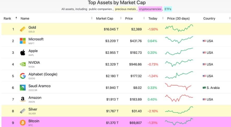 CoinEx : ตลาดแลกเปลี่ยนจำเป็นต้องมีบทบาทอย่างเต็มที่เพื่อปลดปล่อยผู้ใช้จาก "สภาวะลำบากของ FDV ในระดับสูง"