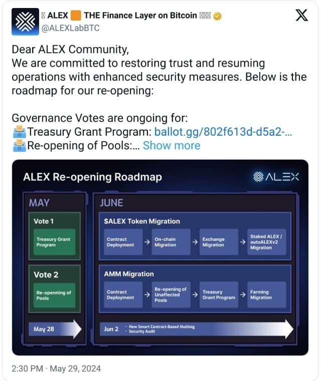 Alex Labs ผู้พัฒนา Bitcoin layer 2 เปิดตัวแผนการฟื้นฟูหลังการถูกโจมตี