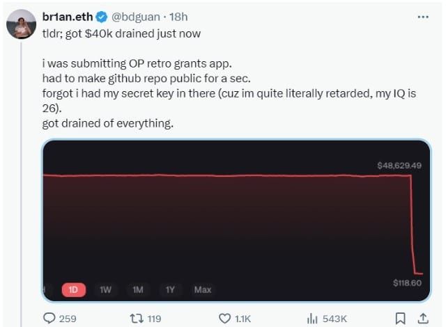 นักพัฒนาดวงแตก เผลอโพสต์คีย์ของกระเป๋าบน GitHub เงิน 1.4 ล้านบาท หายวับใน 2 นาที