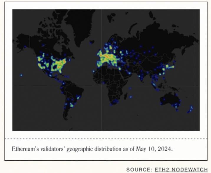 การอัพเกรด Pectra ของ Ethereum ในปี 2025 อาจก่อให้เกิดความเสี่ยงที่สำคัญบางอย่าง