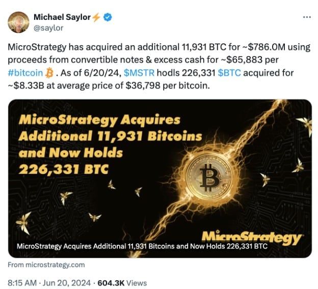 MicroStrategy ซื้ออีก 11,931 BTC หลังเสร็จสิ้นการเสนอขายหุ้นกู้แปลงสภาพมูลค่า 29,384 ล้านบาท