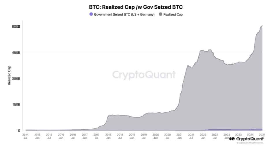 Bitfinex เชื่อว่า Bitcoin 'อาจถึงจุดต่ำสุด' แล้ว