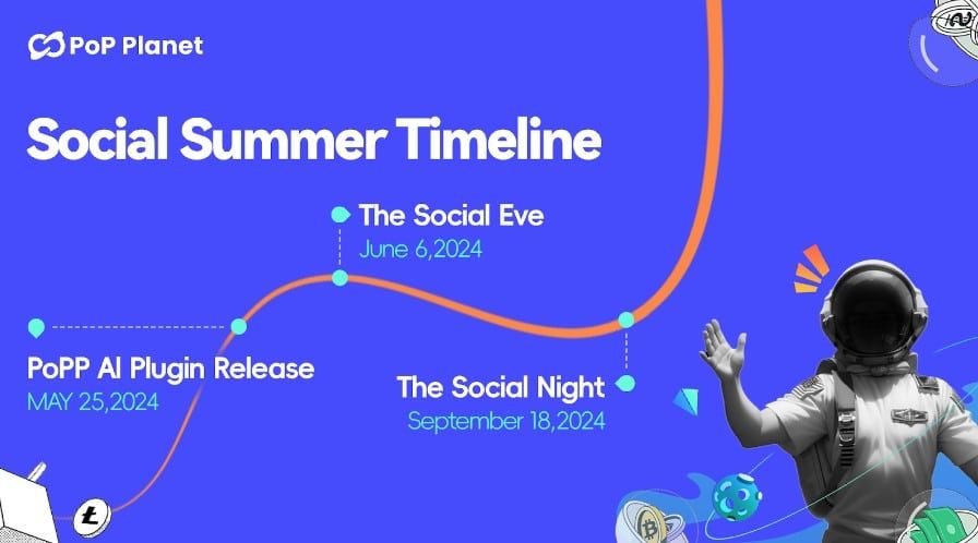 PoPP Social Summer เปิดให้ใช้งานแล้ว พร้อมเงินรางวัลมูลค่า 10 ล้านดอลลาร์
