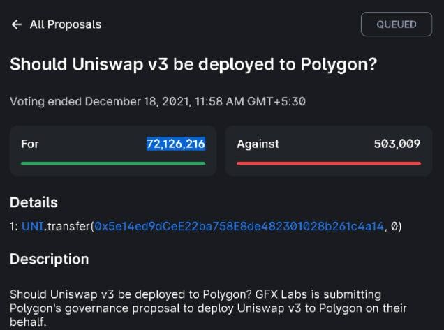 ชุมชน Uniswap อนุมัติข้อเสนอการปรับใช้สัญญา Uniswap v3 บน Polygon