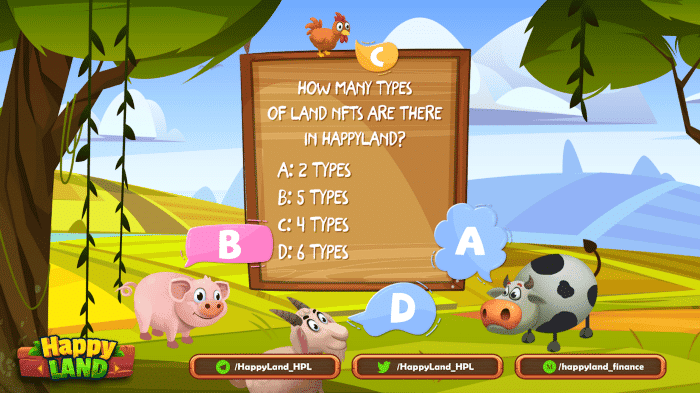 “HappyLand” เปิดตัวแคมเปญ Community Testnet