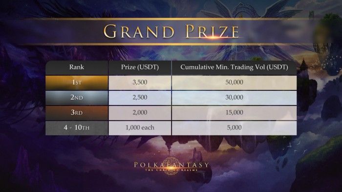 โทเค็น XP ถูกลิสต์อย่างเป็นทางการแล้วใน MEXC และ Token Utilities
