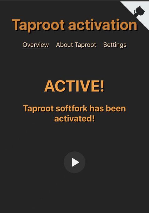 เครือข่าย Bitcoin ประสบความสำเร็จในการเปิดใช้งาน Taproot soft fork