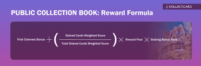ขอแนะนำระบบ Collection Book Reward ของ Kollect
