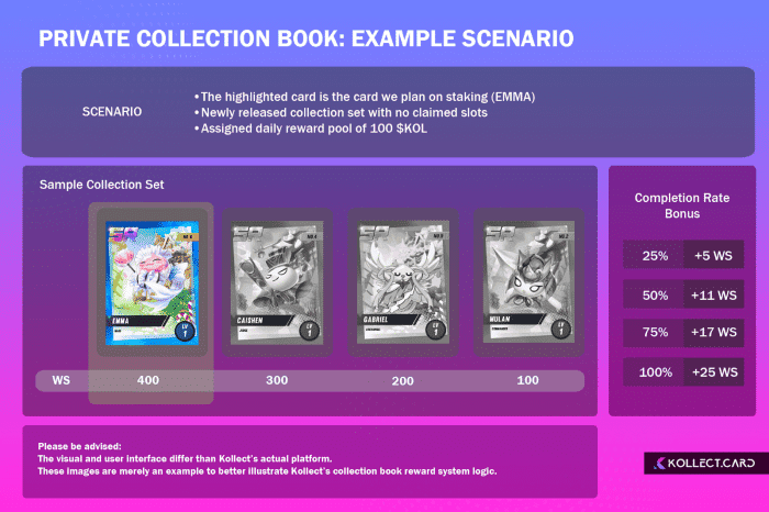 ขอแนะนำระบบ Collection Book Reward ของ Kollect