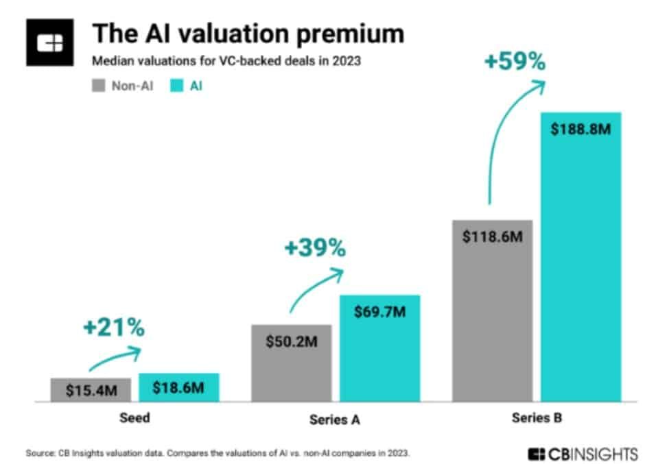 Elon Musk ยื่นฟ้อง OpenAI และ Sam Altman อีกครั้ง