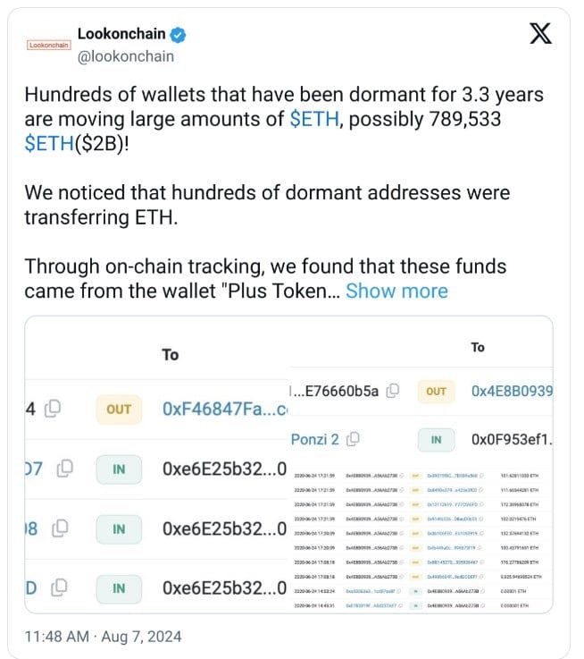 กระเป๋าที่เชื่อมโยงกับ Plus Token โอน ETH มูลค่า 2 พันล้านดอลล่าร์ หลังจากไม่เคลื่อนไหวกว่า 3.3 ปี