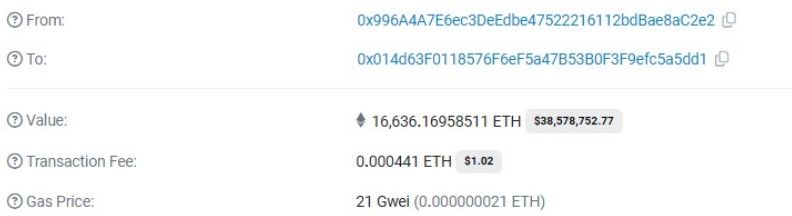 จาก $87,000 สู่ $38 ล้าน : เรื่องราวความสำเร็จของวาฬ ETH ที่เชื่อมั่นถือมา 8 ปี