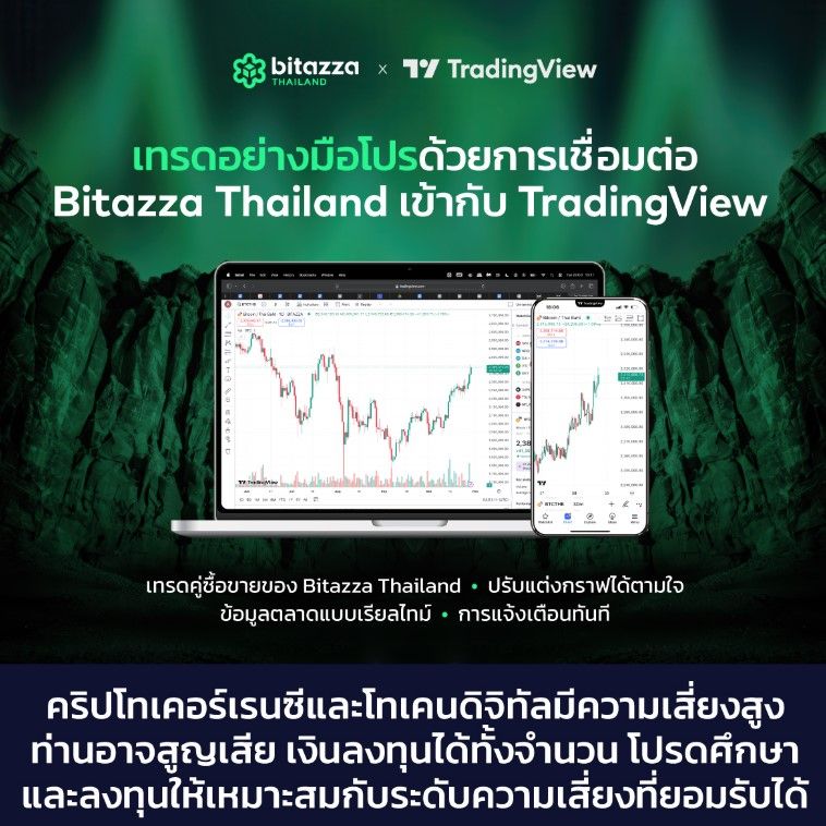 เทรดอย่างมือโปรด้วย Bitazza Thailand บน TradingView เพื่อรับประสบการณ์ใหม่