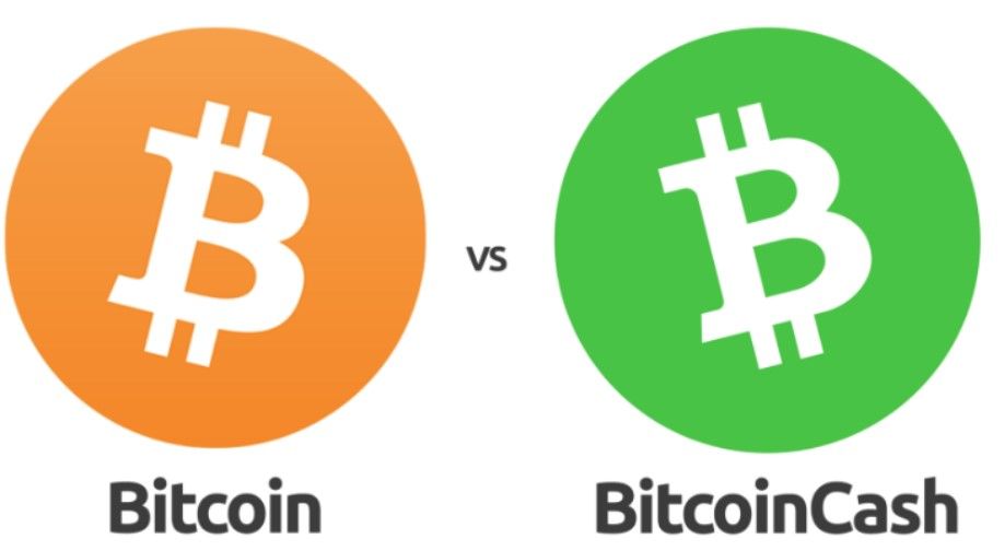Bitcoin Cash คืออะไร? เรียนรู้ประวัติ จุดเด่น และที่มาของมูลค่า